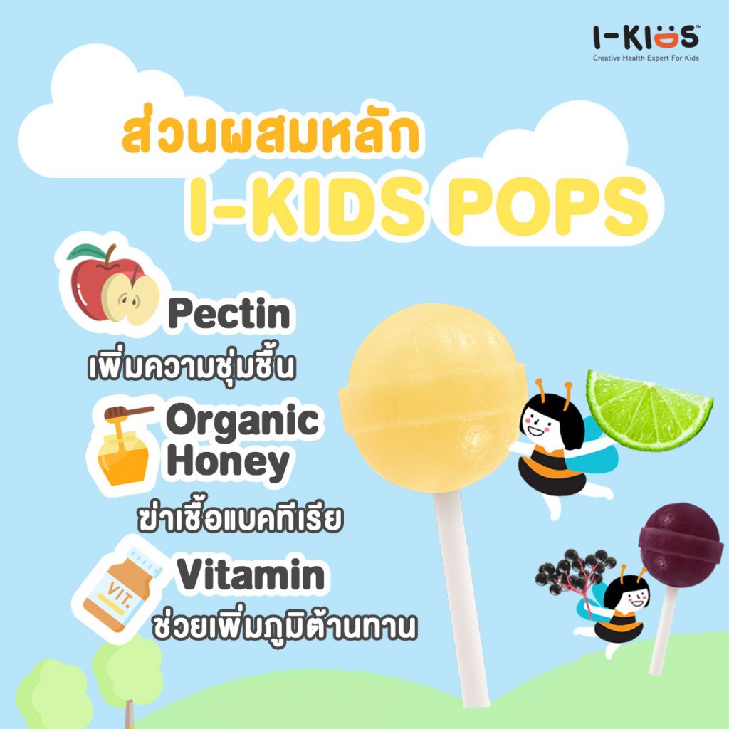 ลูกอมบรรเทาอาการไอ I-KIDS POPS Recommend 15฿ ลูกอมบรรเทาอาการไอ I-Kids Pops Recommend 15฿