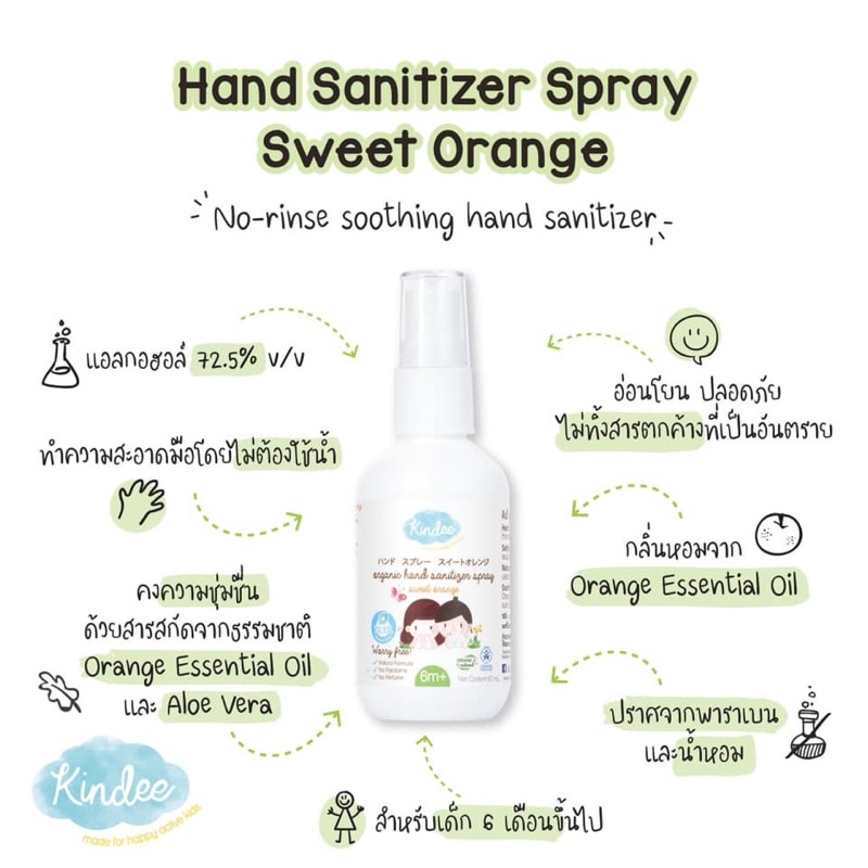 สเปรย์ฆ่าเชื้อสำหรับเด็ก kindee Protect 99.99%