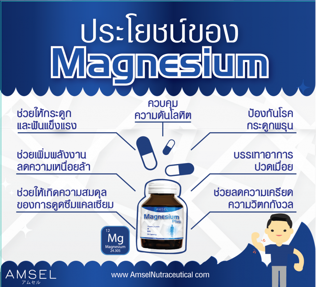 แมกนีเซียมแคปซูล ช่วยการทำงานของระบบต่างๆ Amsel Magnesium+