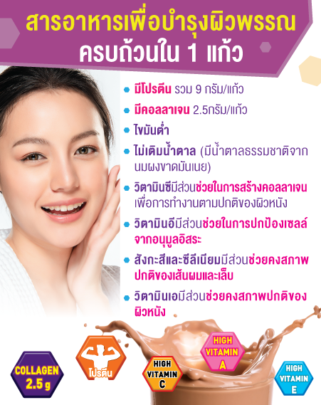 นมผงบำรุงกระดูก ดูแลผิวและเส้นผม Nestle Boost Collagen No.1