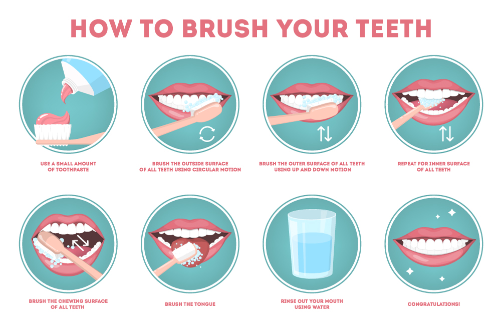 แปรงสีฟันขนนุ่มพิเศษ รุ่นกลางคืน Dentiste' Good Night