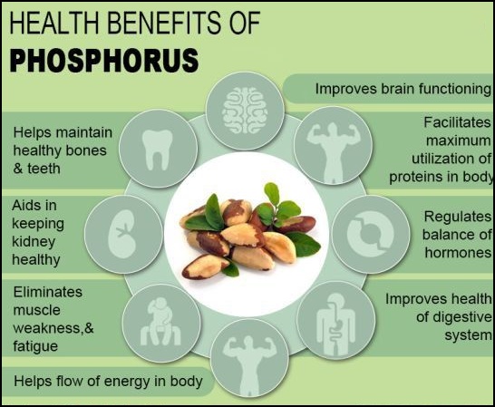 ฟอสฟอรัส