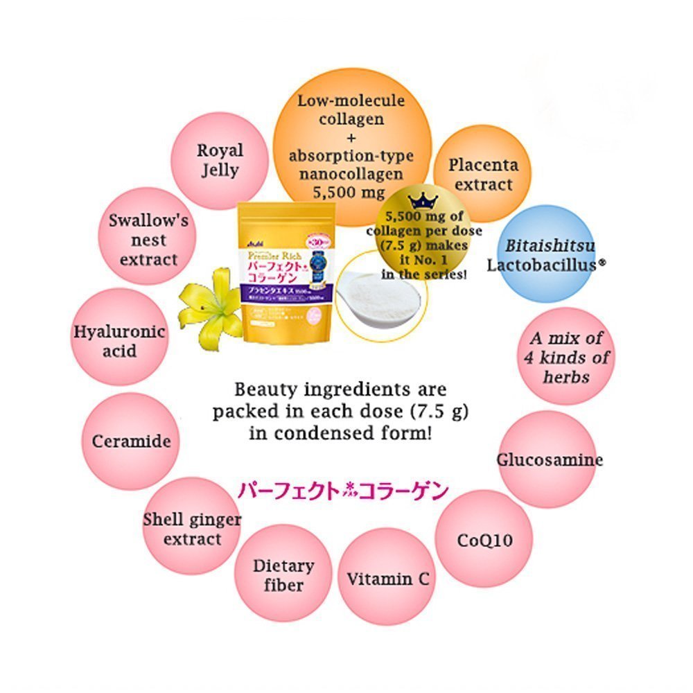 คอลลาเจนผิวใส Asahi Perfect Asta Collagen Powder Premier Rich 5500mg