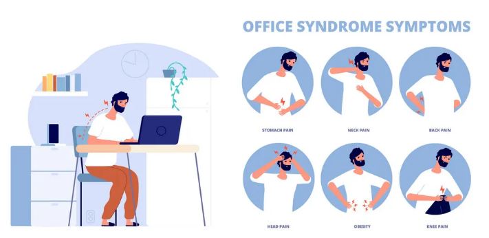 ออฟฟิศซินโดรม