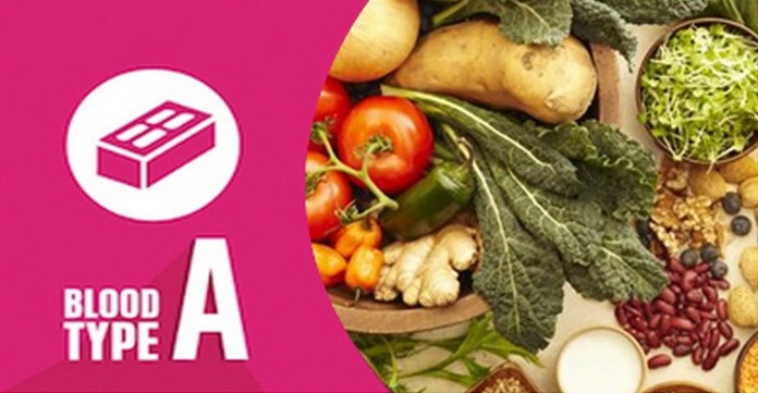 กินอาหารตามกรุ๊ปเลือด