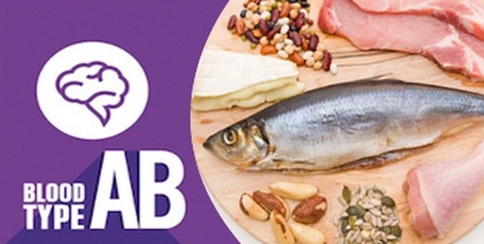 กินอาหารตามกรุ๊ปเลือด