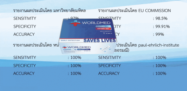 เลือกซื้อชุดตรวจ ATK