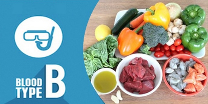 กินอาหารตามกรุ๊ปเลือด
