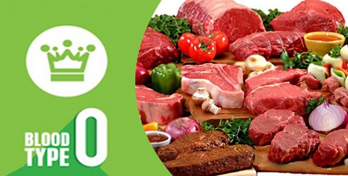 กินอาหารตามกรุ๊ปเลือด