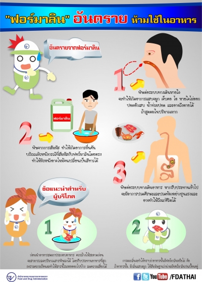 ฟอร์มาลีนในอาหาร อันตรายอย่างไร ?