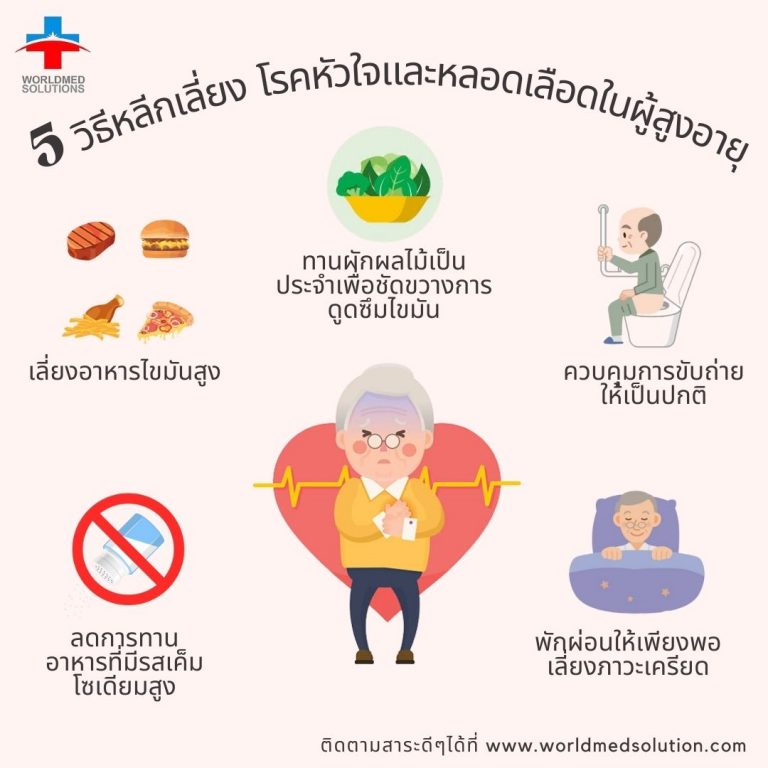 5 วิธีหลีกเลี่ยง โรคหัวใจและหลอดเลือดในผู้สูงอายุ