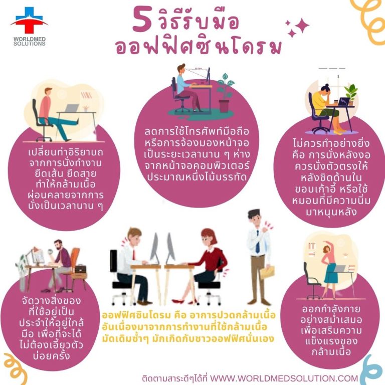 5 วิธีรับมือออฟฟิศซินโดรม