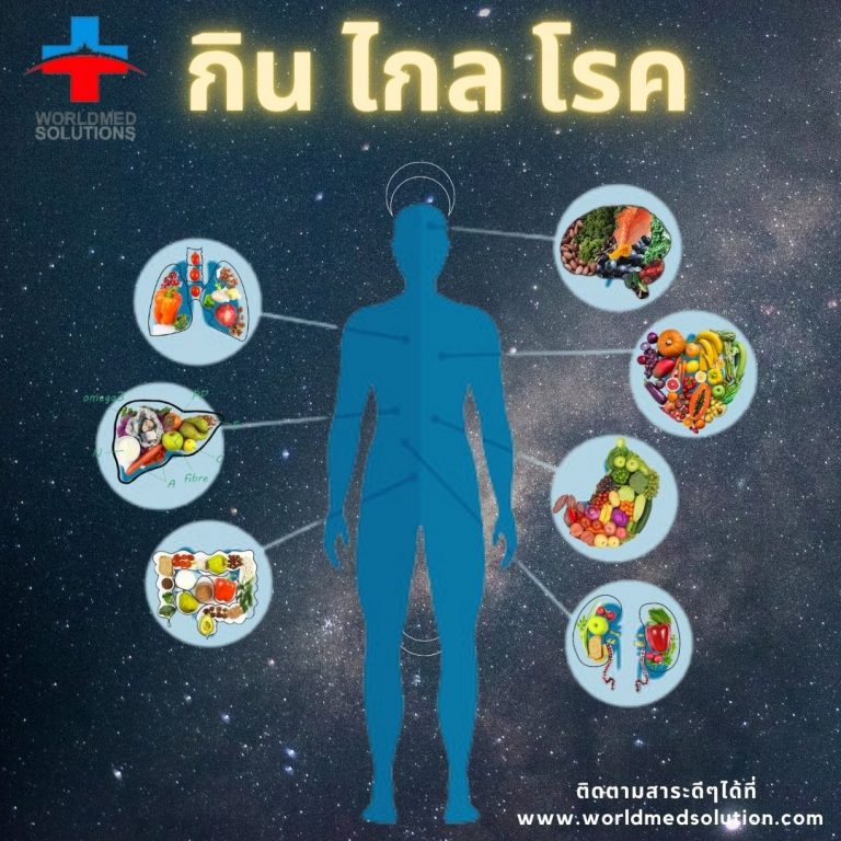 กิน ไกล โรค