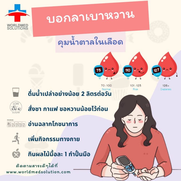 บอกลาเบาหวาน คุมน้ำตาลในเลือด