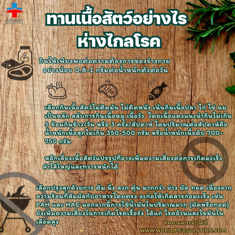 ทานเนื้อสัตว์อย่างไร ห่างไกลโรค