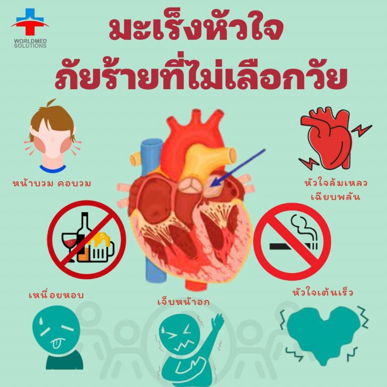 มะเร็งหัวใจ ภัยร้ายที่ไม่เลือกวัย