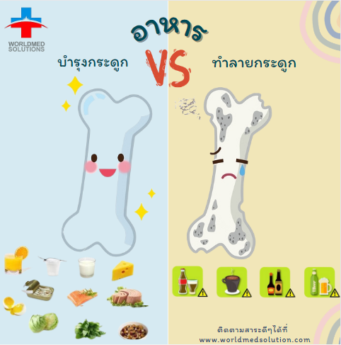 อาหารที่บำรุงกระดูก VS อาหารที่ทำลายกระดูก