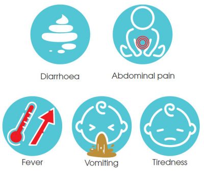 ปกป้องลูกน้อยจาก Rotavirus