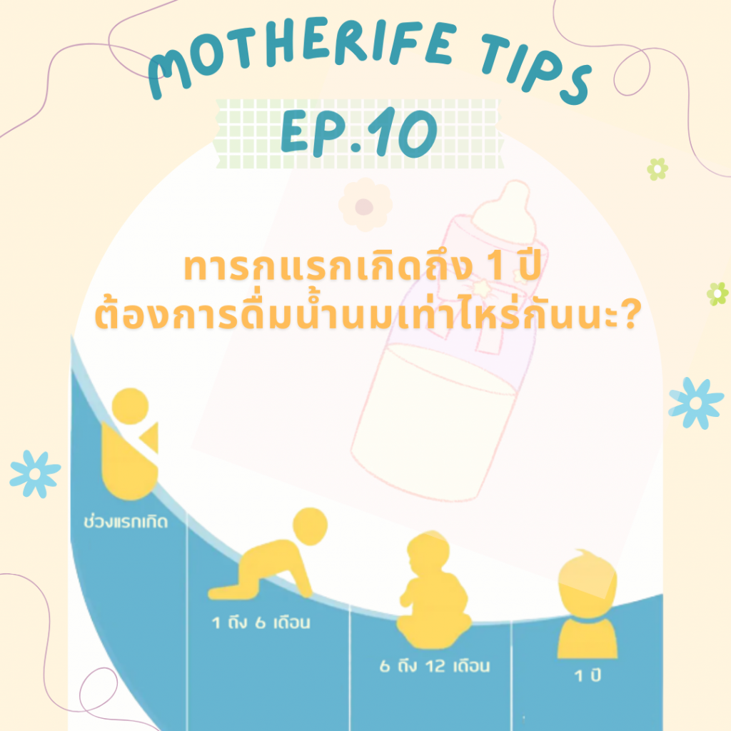 Motherife tips EP.10 : ทารกแรกเกิดถึง 1 ปี ต้องการดื่มน้ำนมเท่าไหร่กันนะ?