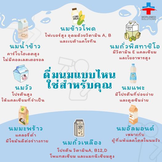 ดื่มนมแบบไหน ใช่สำหรับคุณ