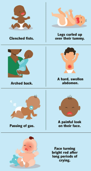 ลูกร้องไห้ไม่หยุดแบบนี้ ใช่อาการโคลิคหรือไม่ ?