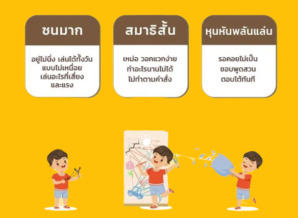 ลูกเป็นโรคสมาธิสั้นหรือแค่ซนตามวัยกันนะ ?