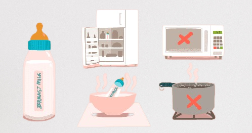 ใช้น้ำนมแม่