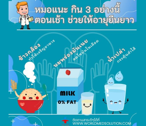 หมอแนะ กิน 3 เมนูนี้ตอนเช้าช่วยให้อายุยืนยาว