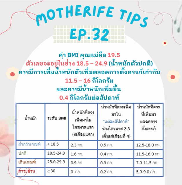 ถ้าคุณแม่อ้วนลูกในครรภ์จะอ้วนตามหรือไม่